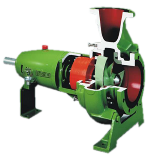 Process pumps EO EOS